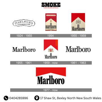 Marlboro Logo: How an Iconic Design Built Global Recognition